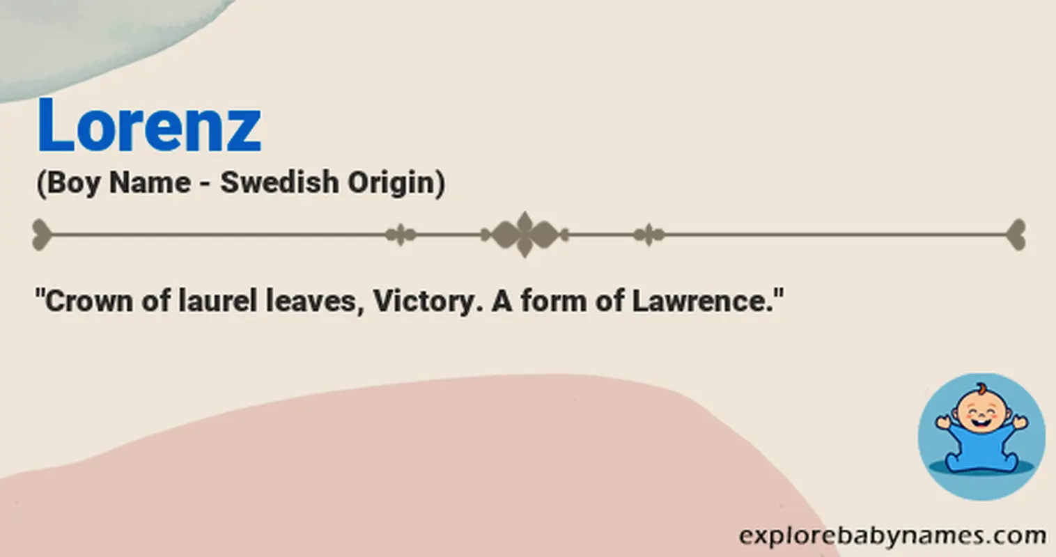Meaning of Lorenz