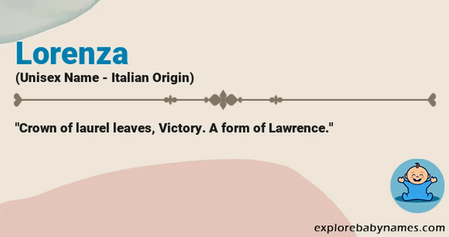 Meaning of Lorenza