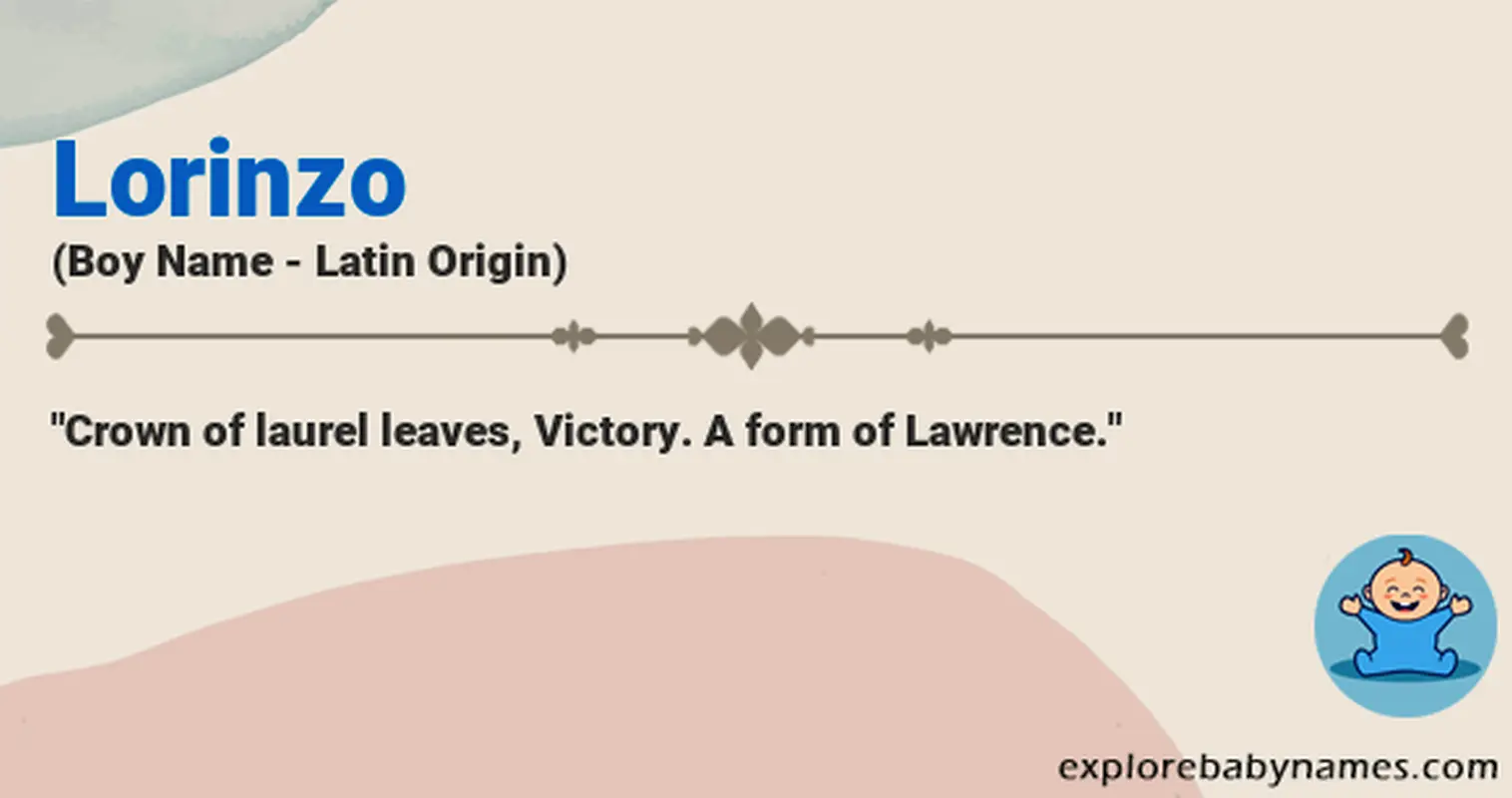 Meaning of Lorinzo