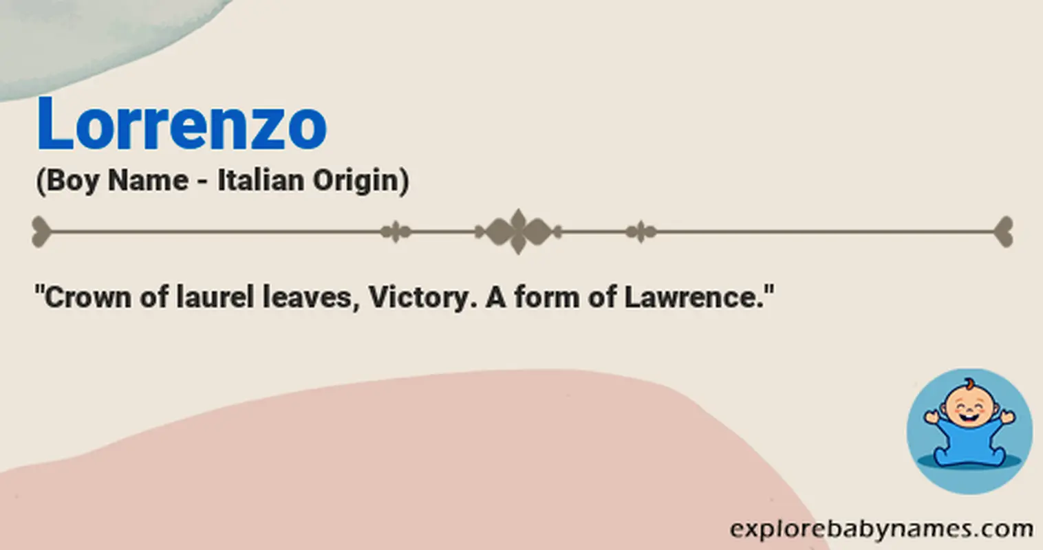 Meaning of Lorrenzo
