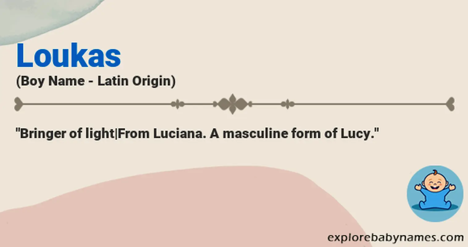 Meaning of Loukas