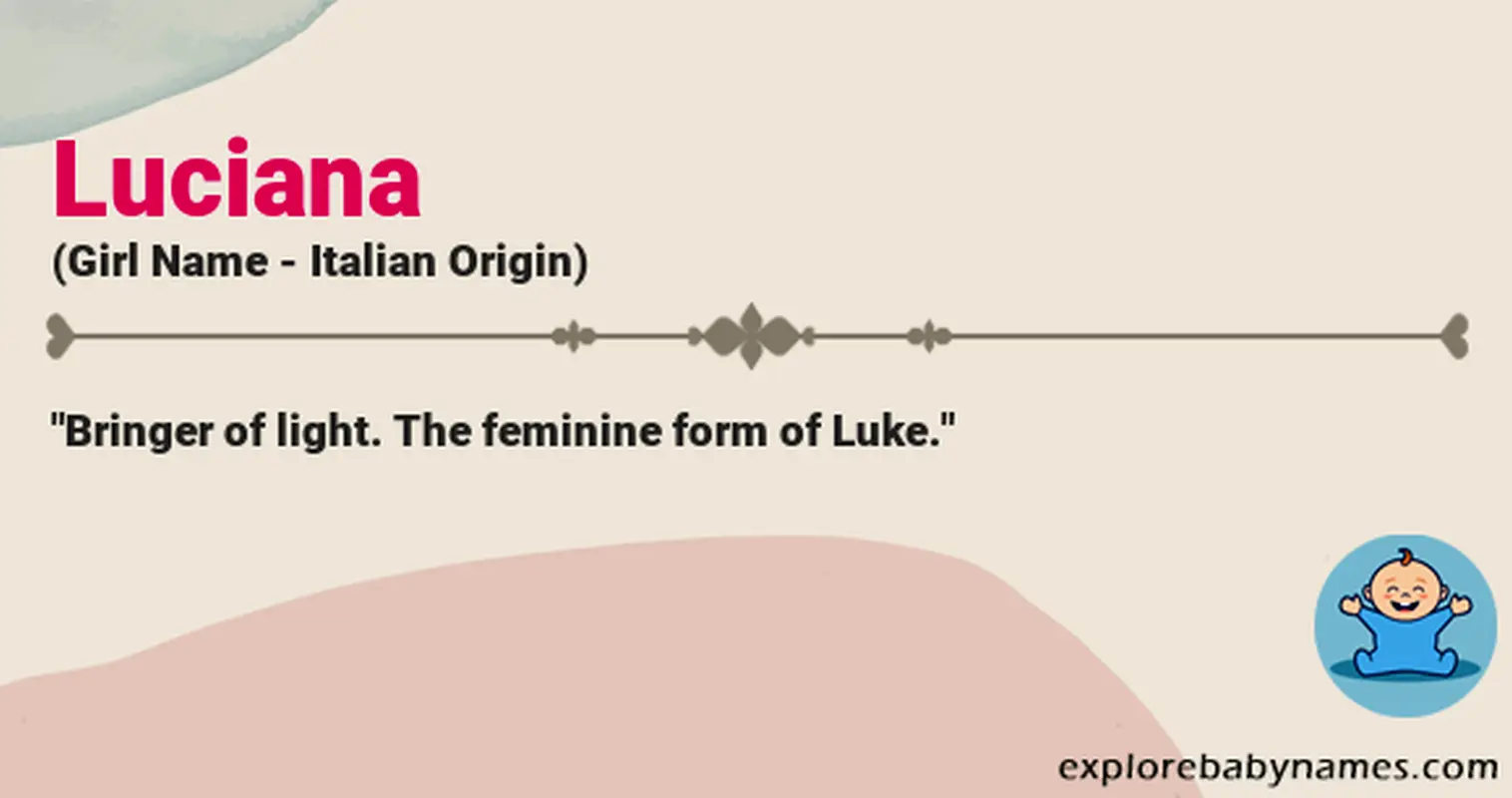 Meaning of Luciana