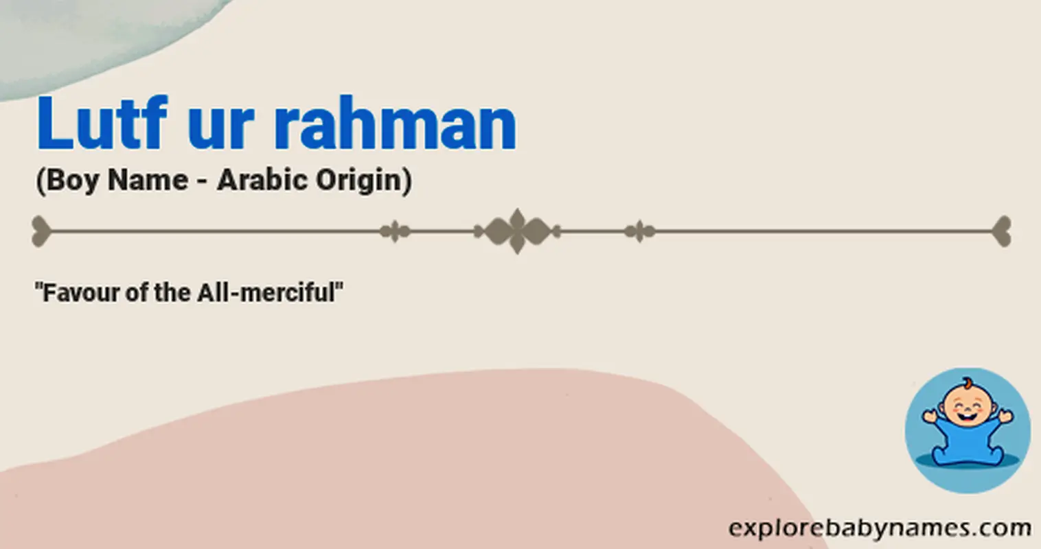 Meaning of Lutf ur rahman