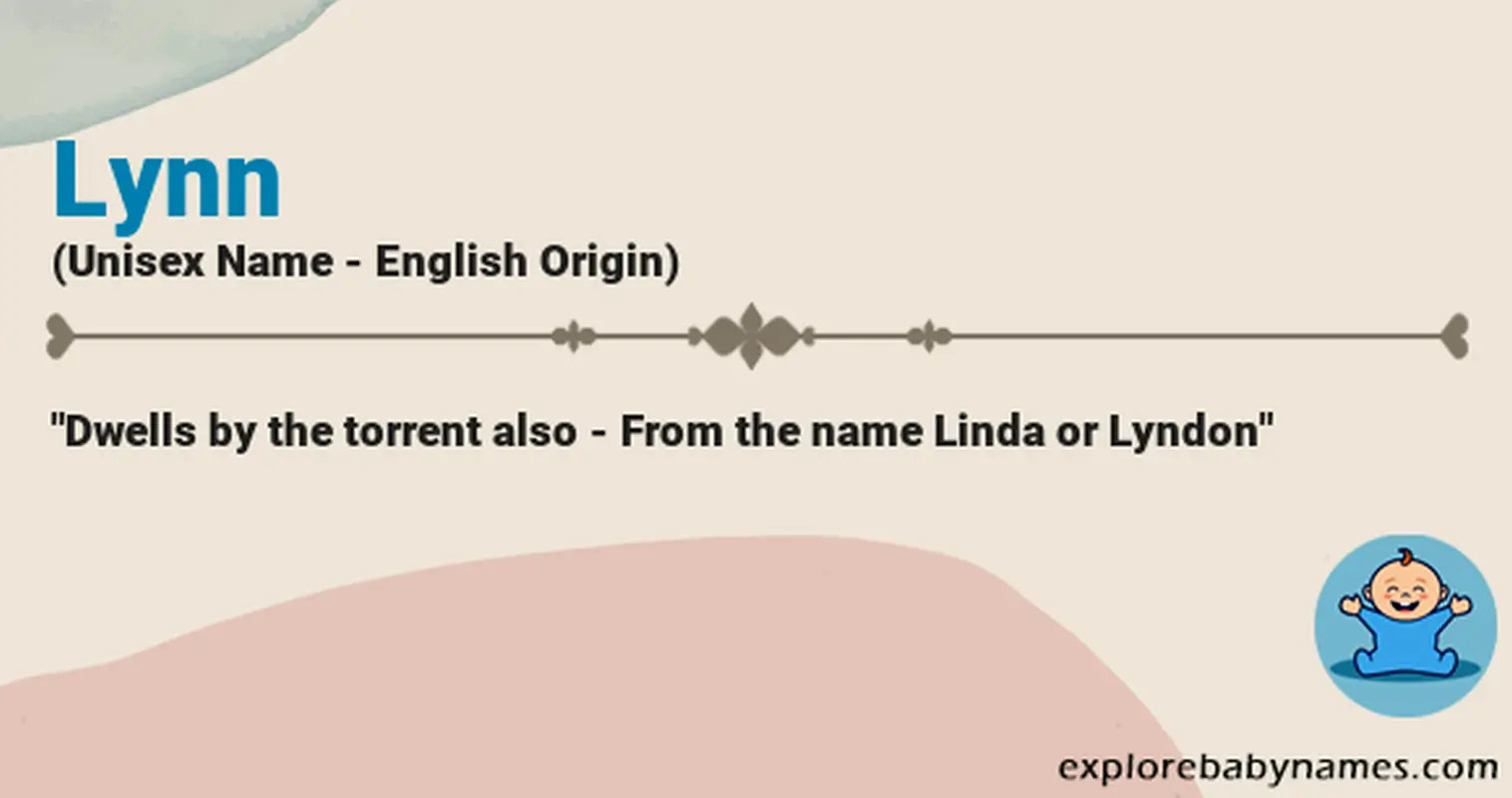 Meaning of Lynn