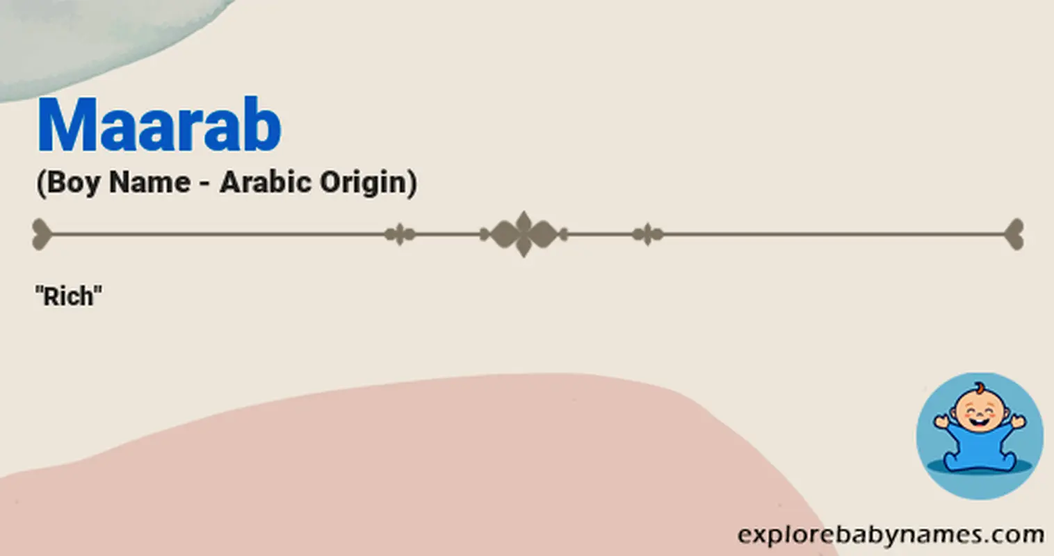Meaning of Maarab