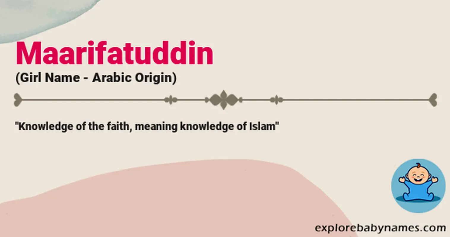 Meaning of Maarifatuddin