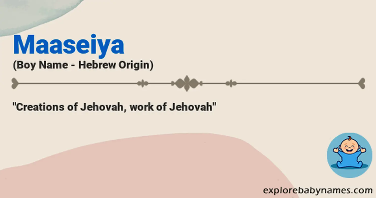 Meaning of Maaseiya