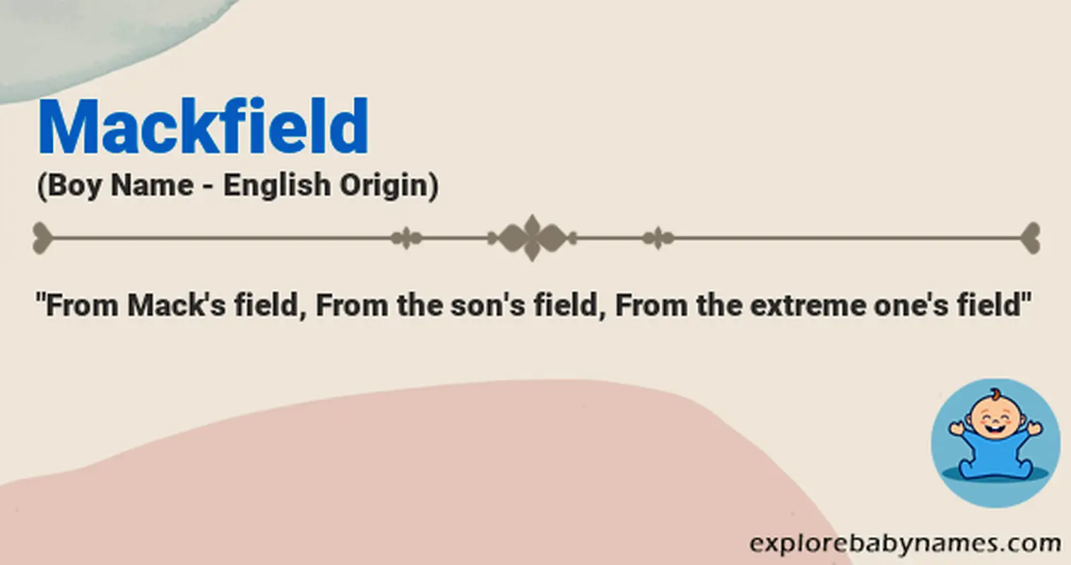 Meaning of Mackfield