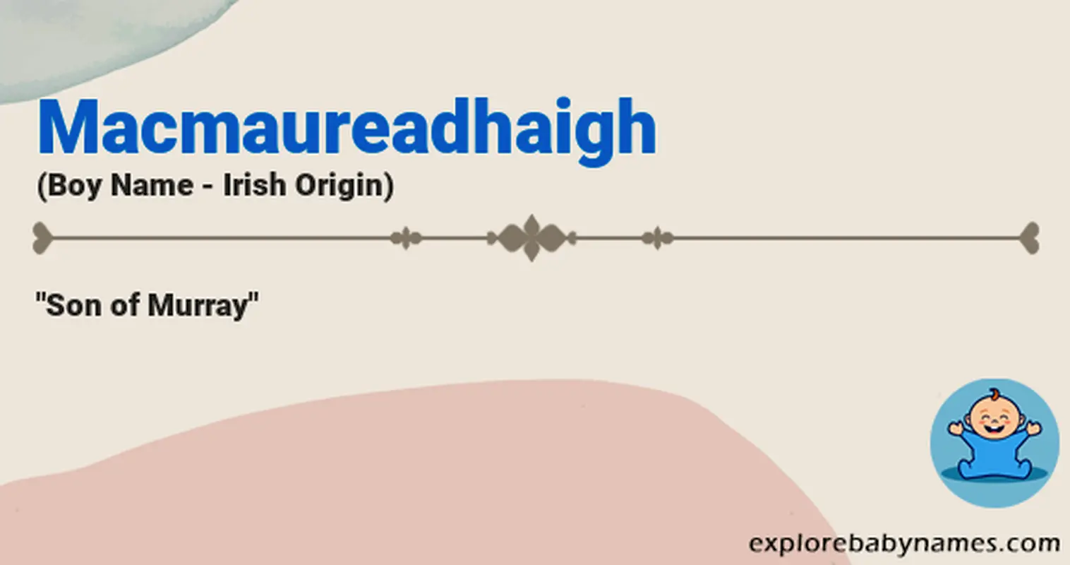 Meaning of Macmaureadhaigh