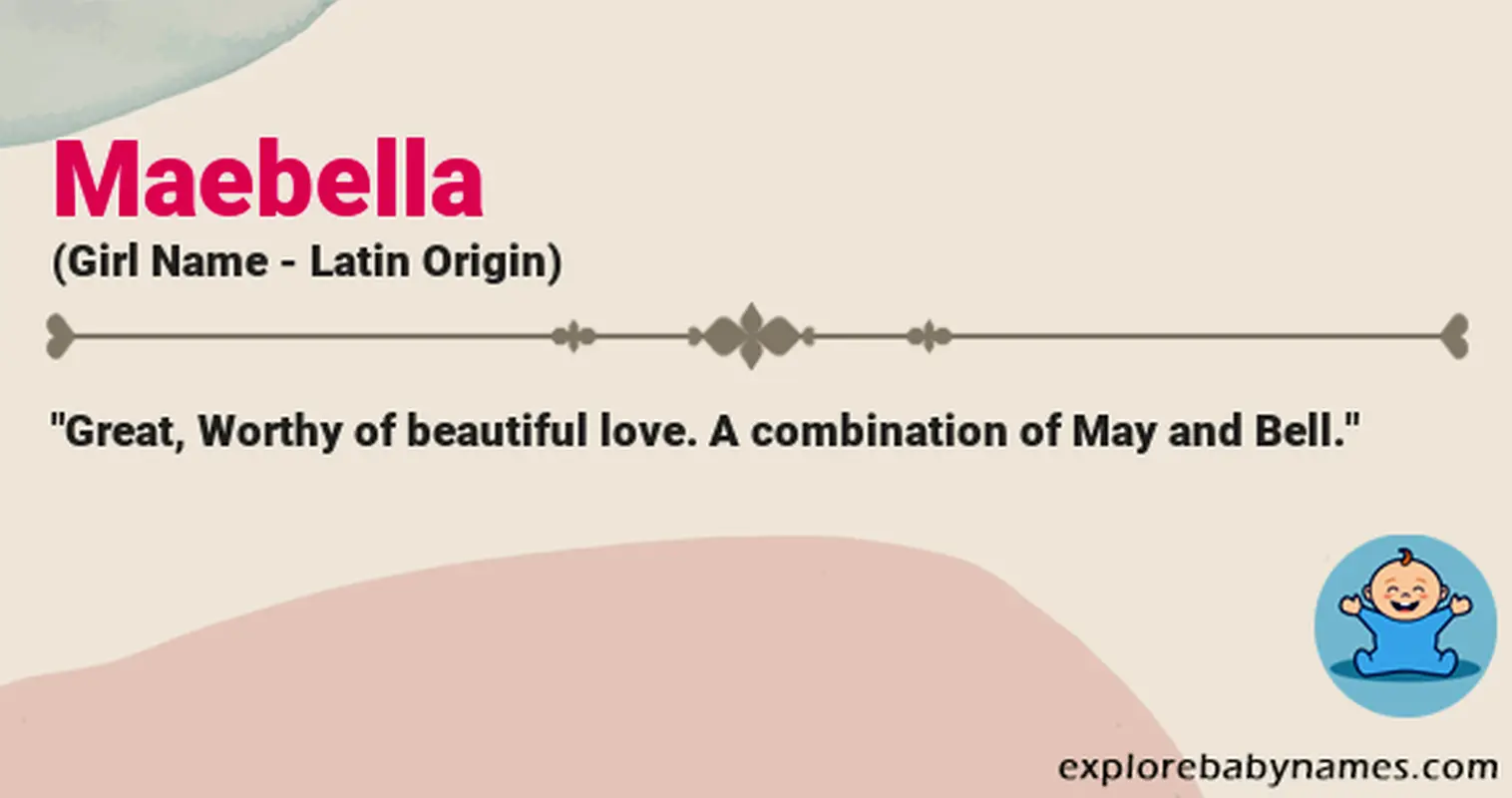 Meaning of Maebella