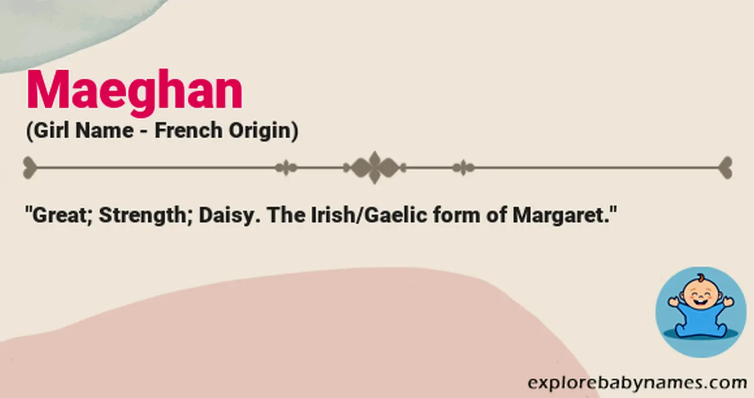 Meaning of Maeghan