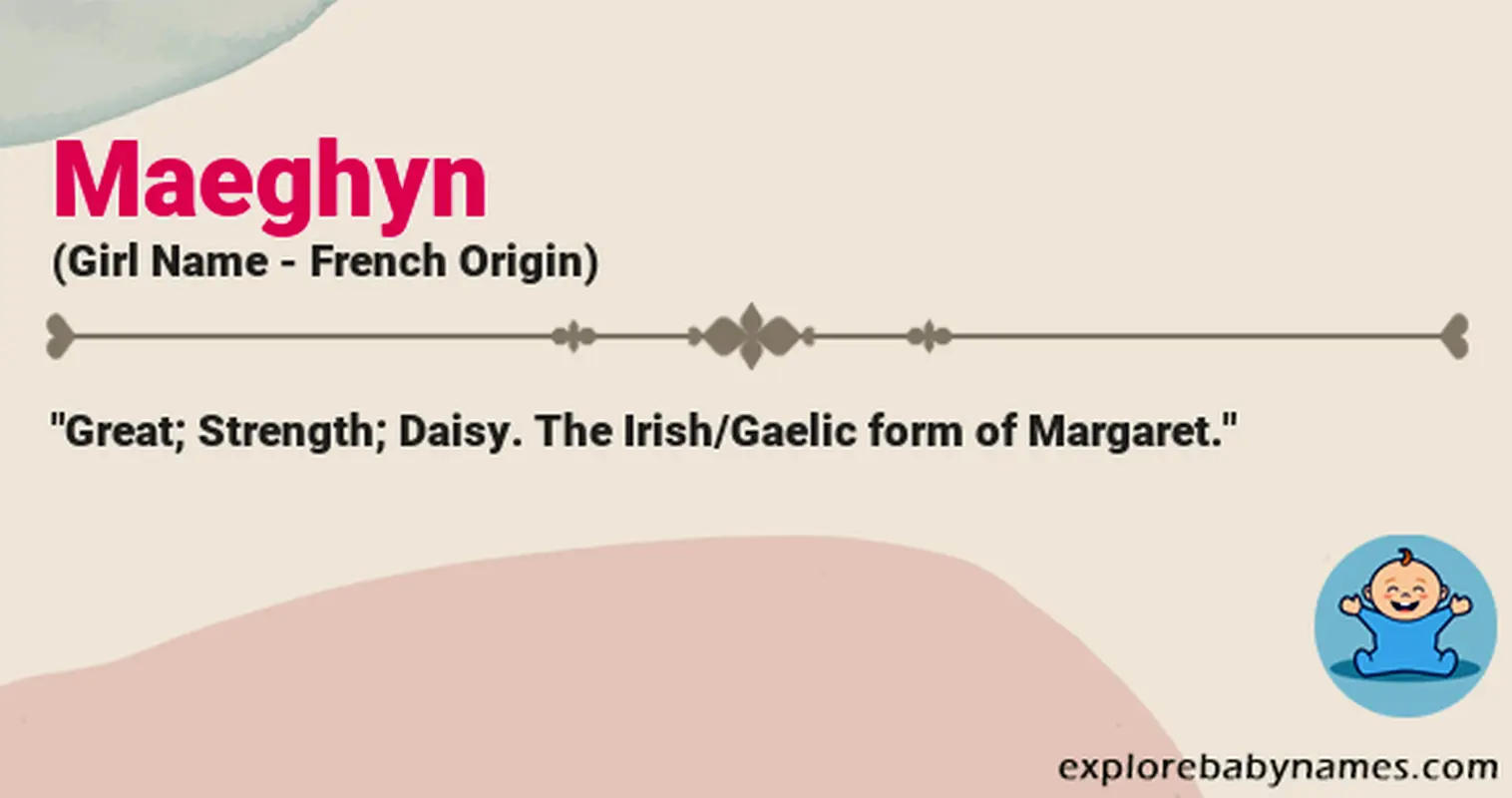 Meaning of Maeghyn