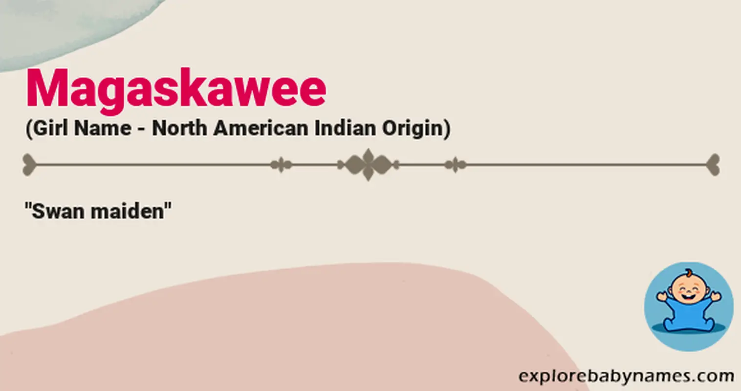 Meaning of Magaskawee