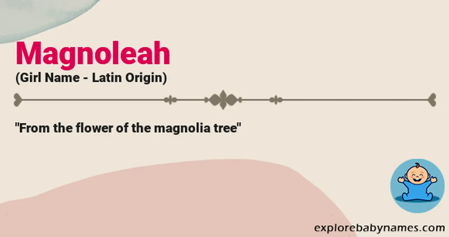 Meaning of Magnoleah