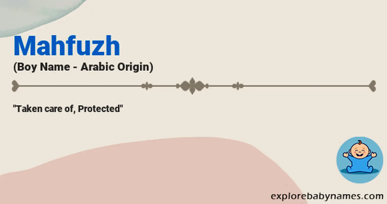 Meaning of Mahfuzh