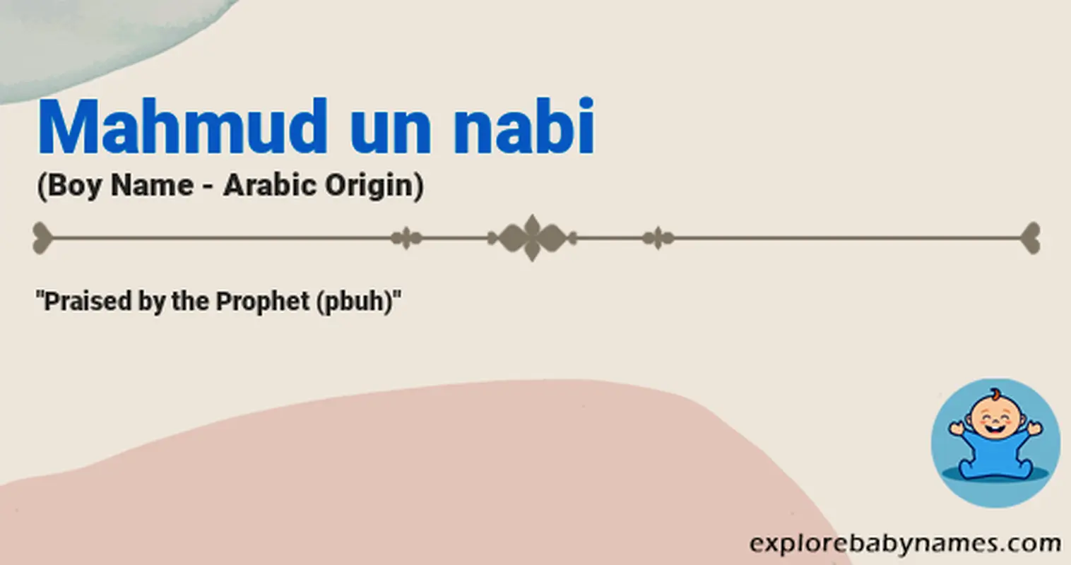 Meaning of Mahmud un nabi