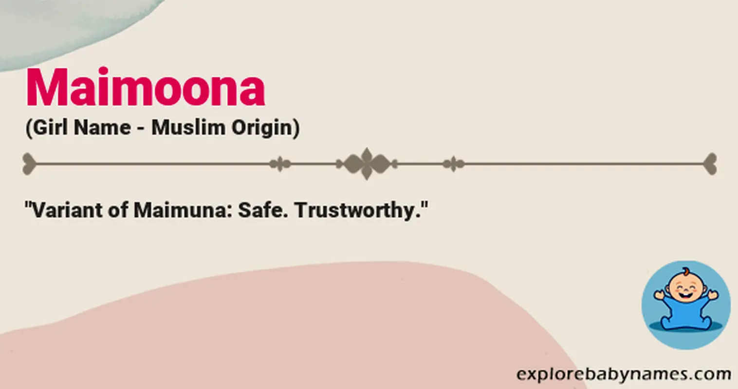 Meaning of Maimoona