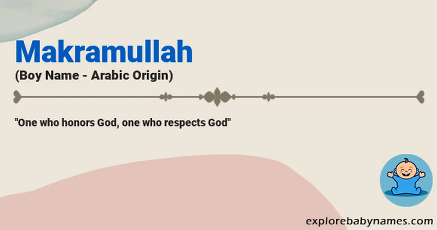 Meaning of Makramullah