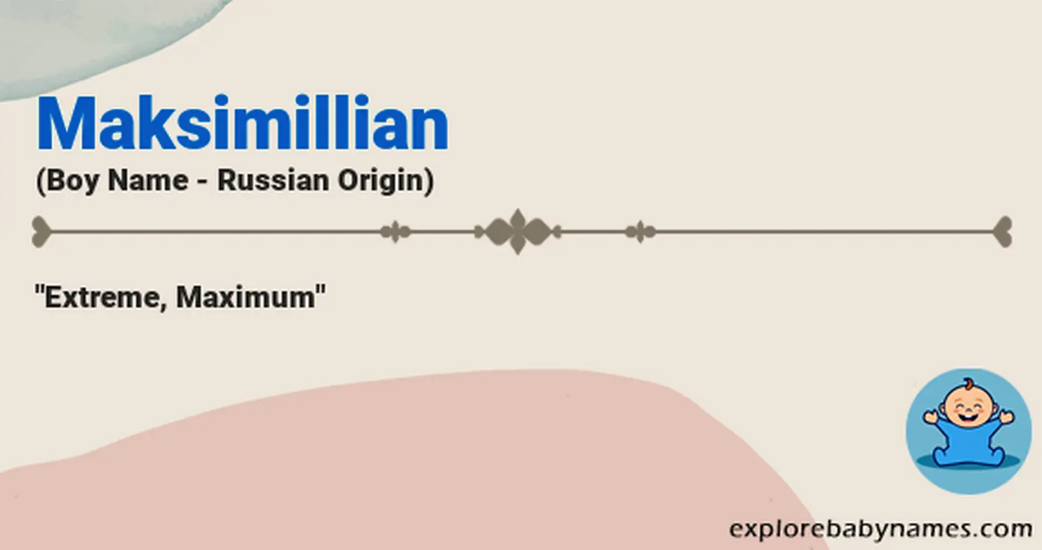 Meaning of Maksimillian