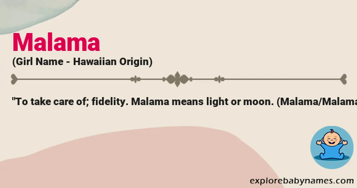Meaning of Malama