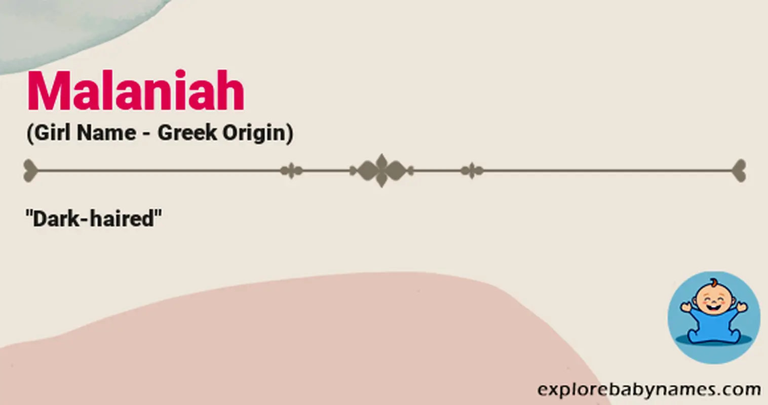 Meaning of Malaniah