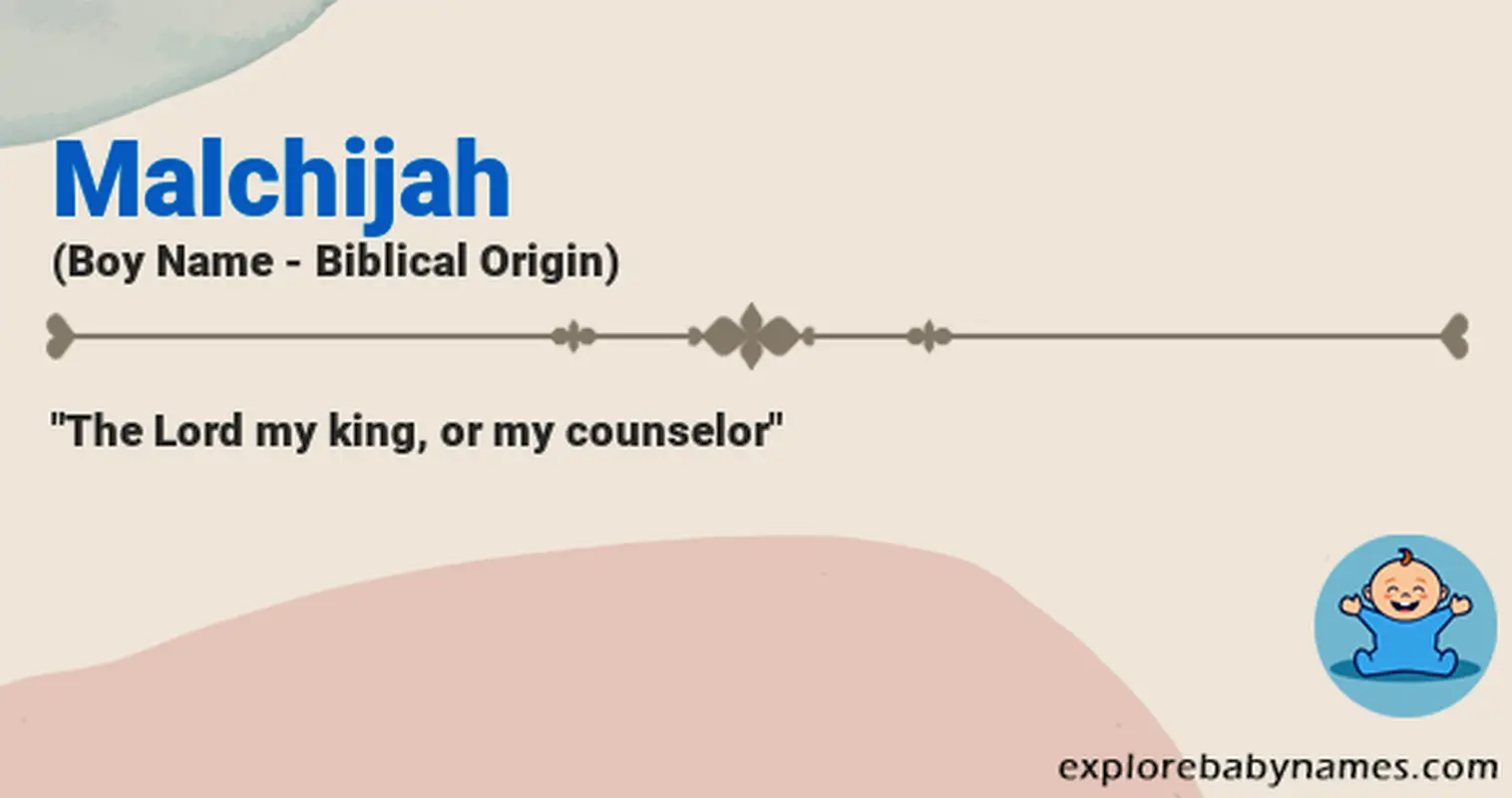 Meaning of Malchijah