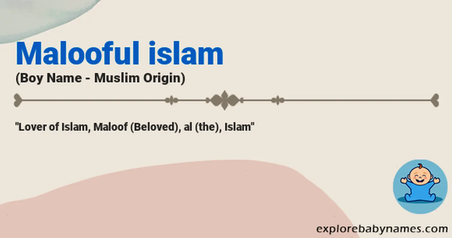 Meaning of Malooful islam