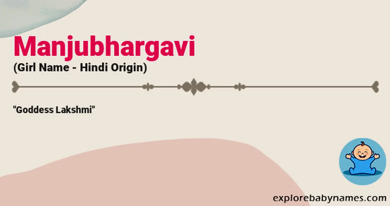 Meaning of Manjubhargavi
