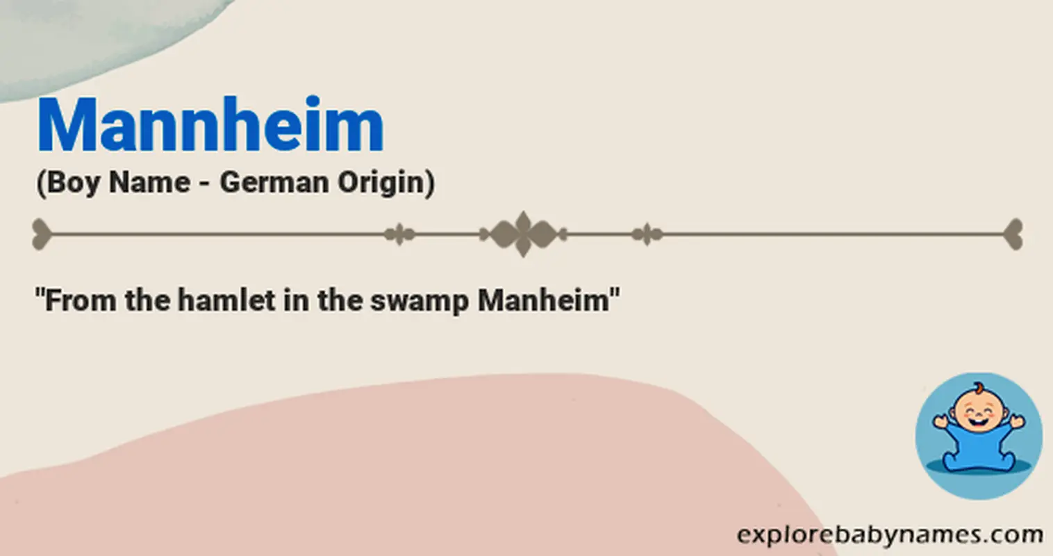 Meaning of Mannheim