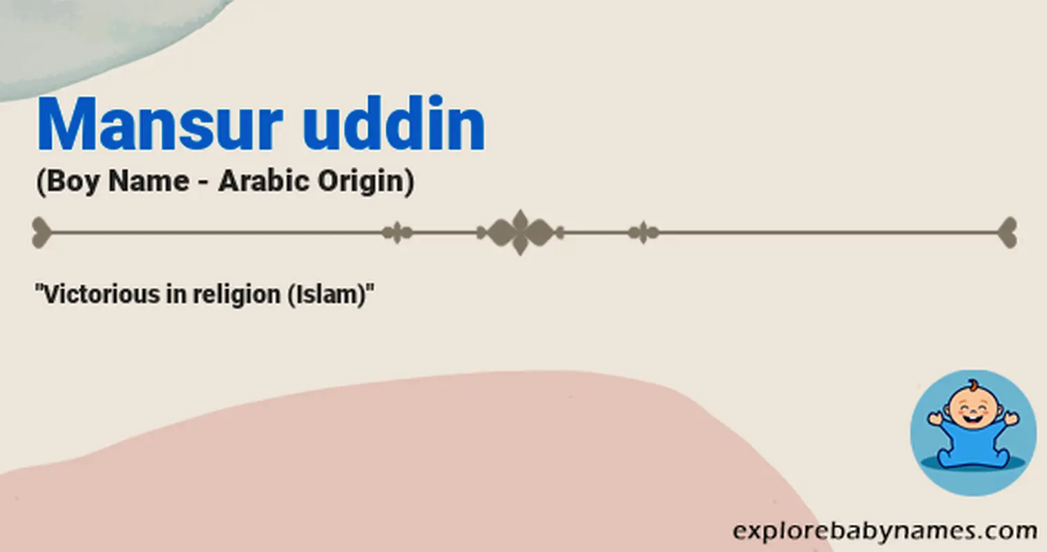 Meaning of Mansur uddin