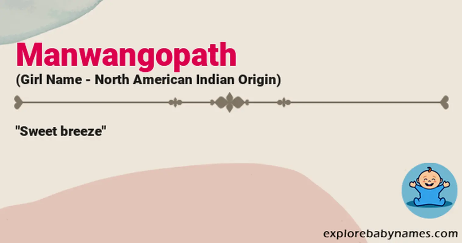 Meaning of Manwangopath