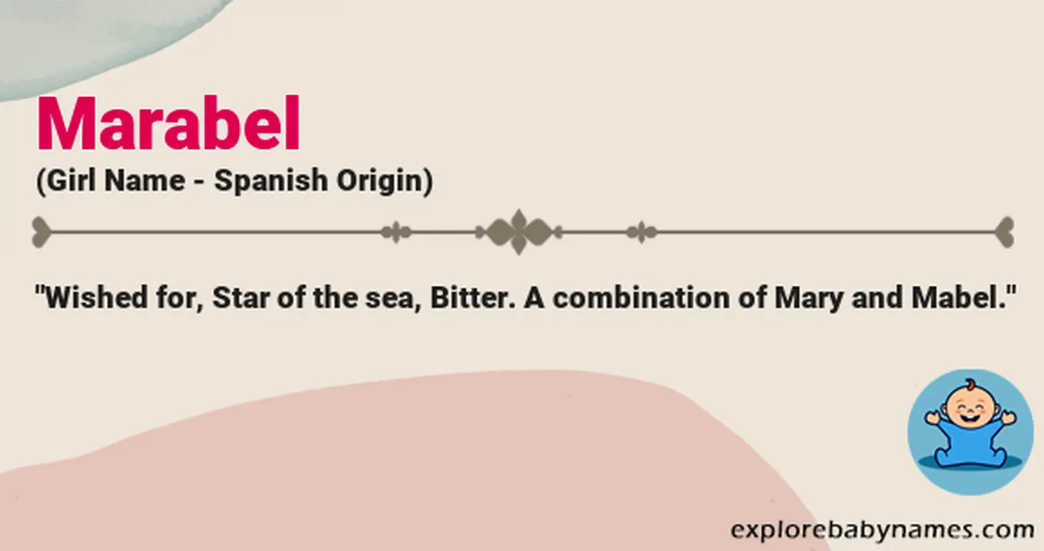 Meaning of Marabel