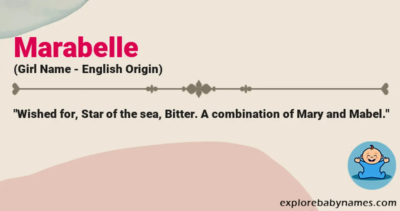 Meaning of Marabelle