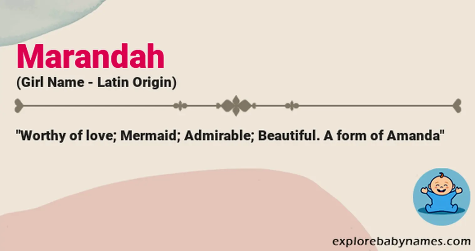 Meaning of Marandah