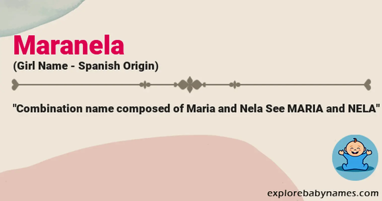 Meaning of Maranela