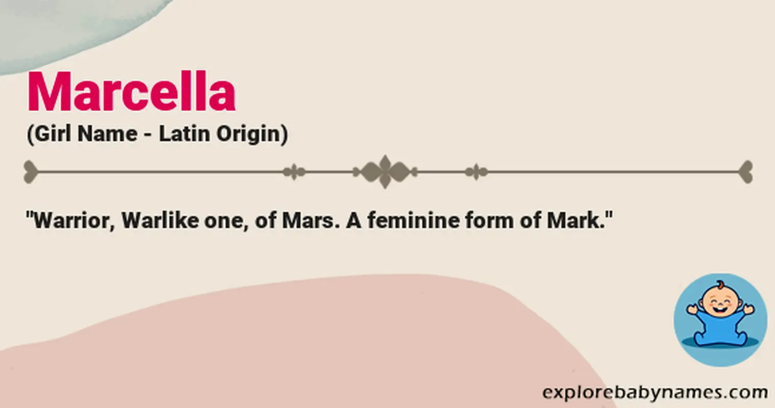 Meaning of Marcella