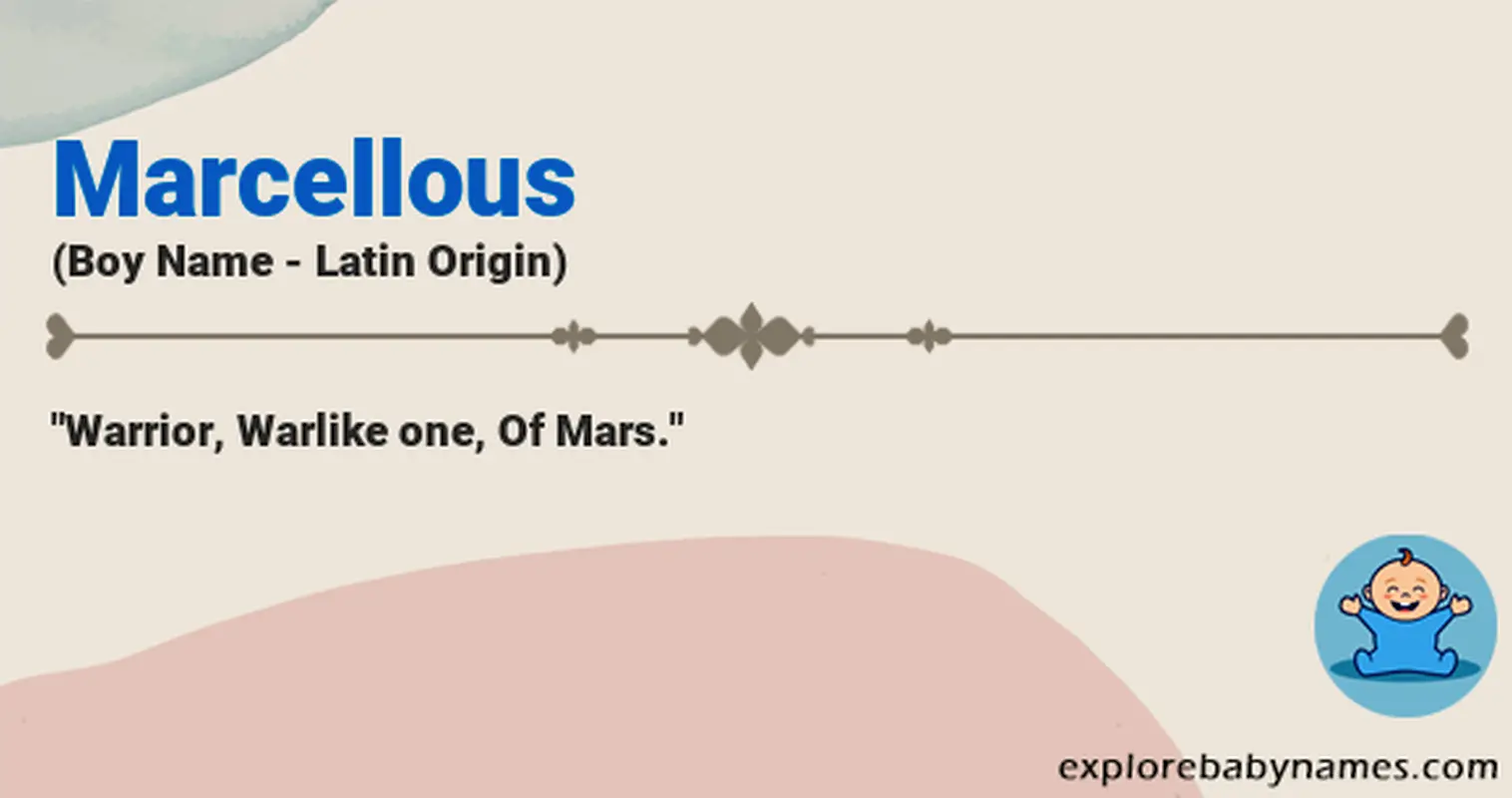 Meaning of Marcellous