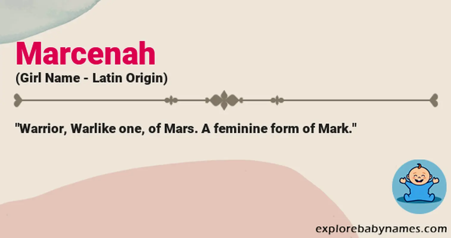 Meaning of Marcenah