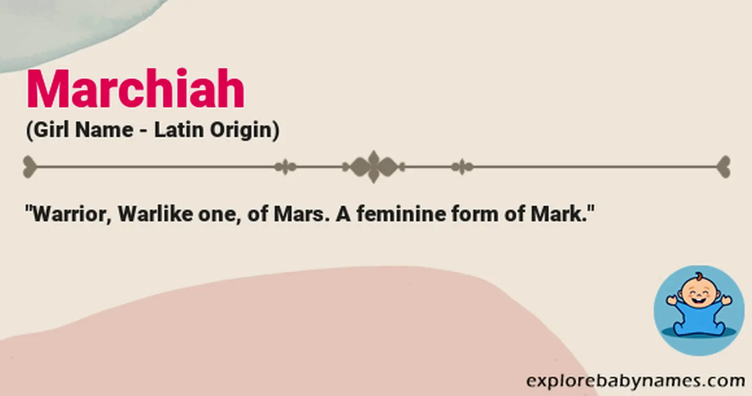 Meaning of Marchiah