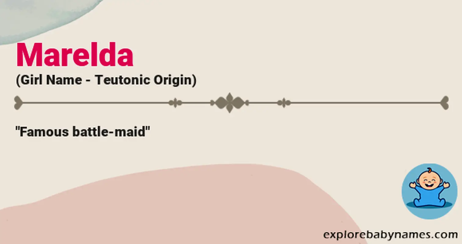 Meaning of Marelda