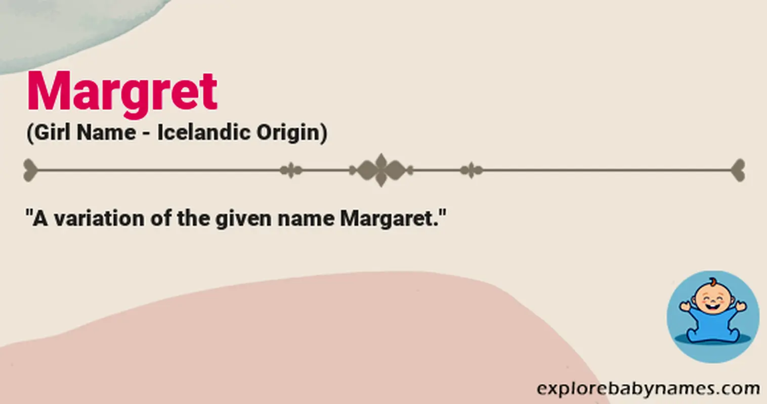 Meaning of Margret