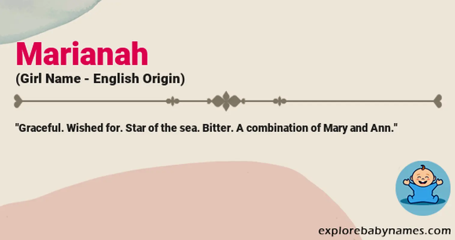 Meaning of Marianah