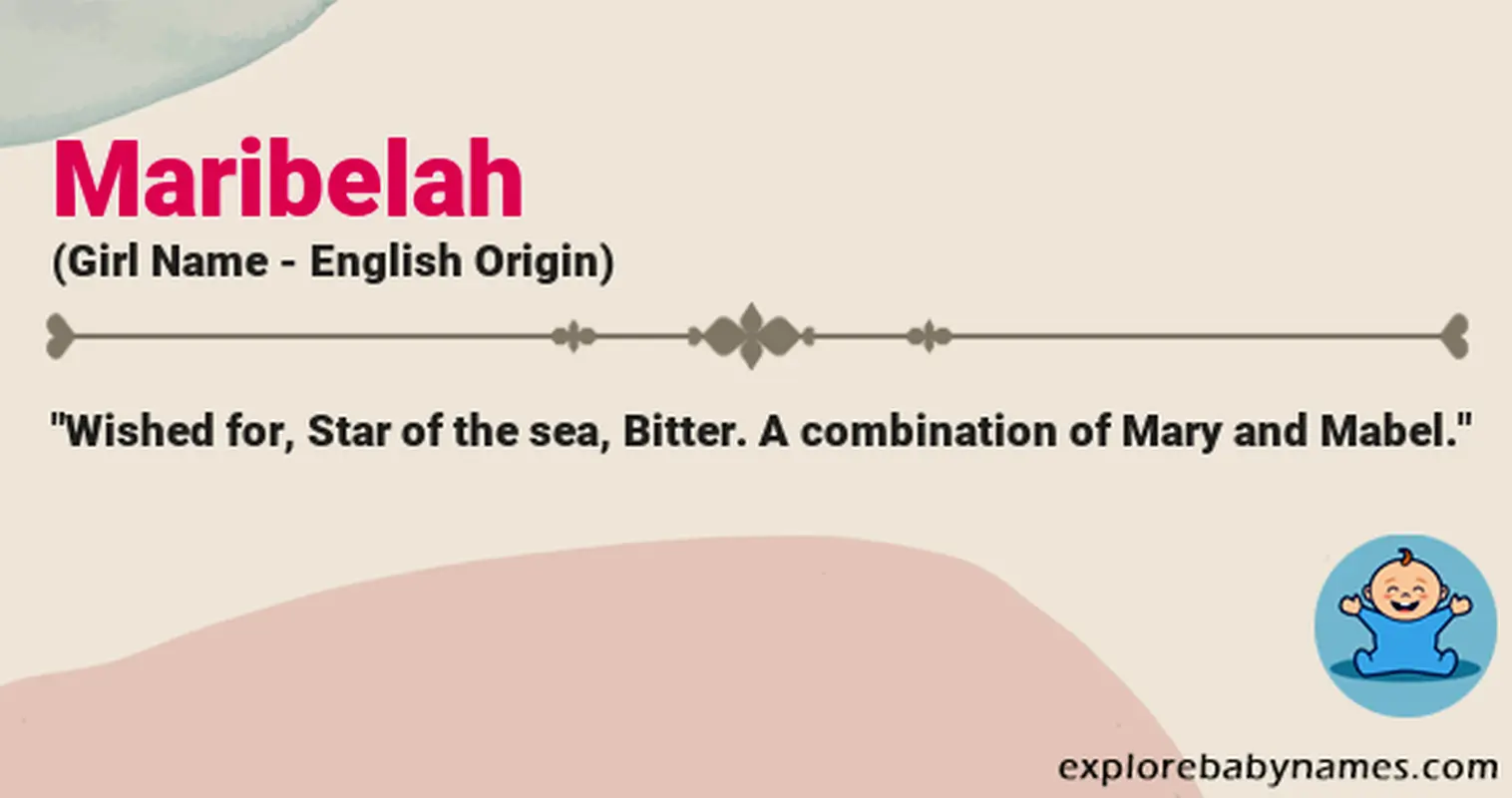 Meaning of Maribelah