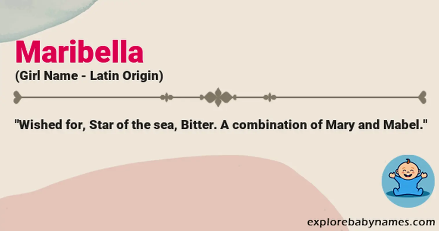 Meaning of Maribella
