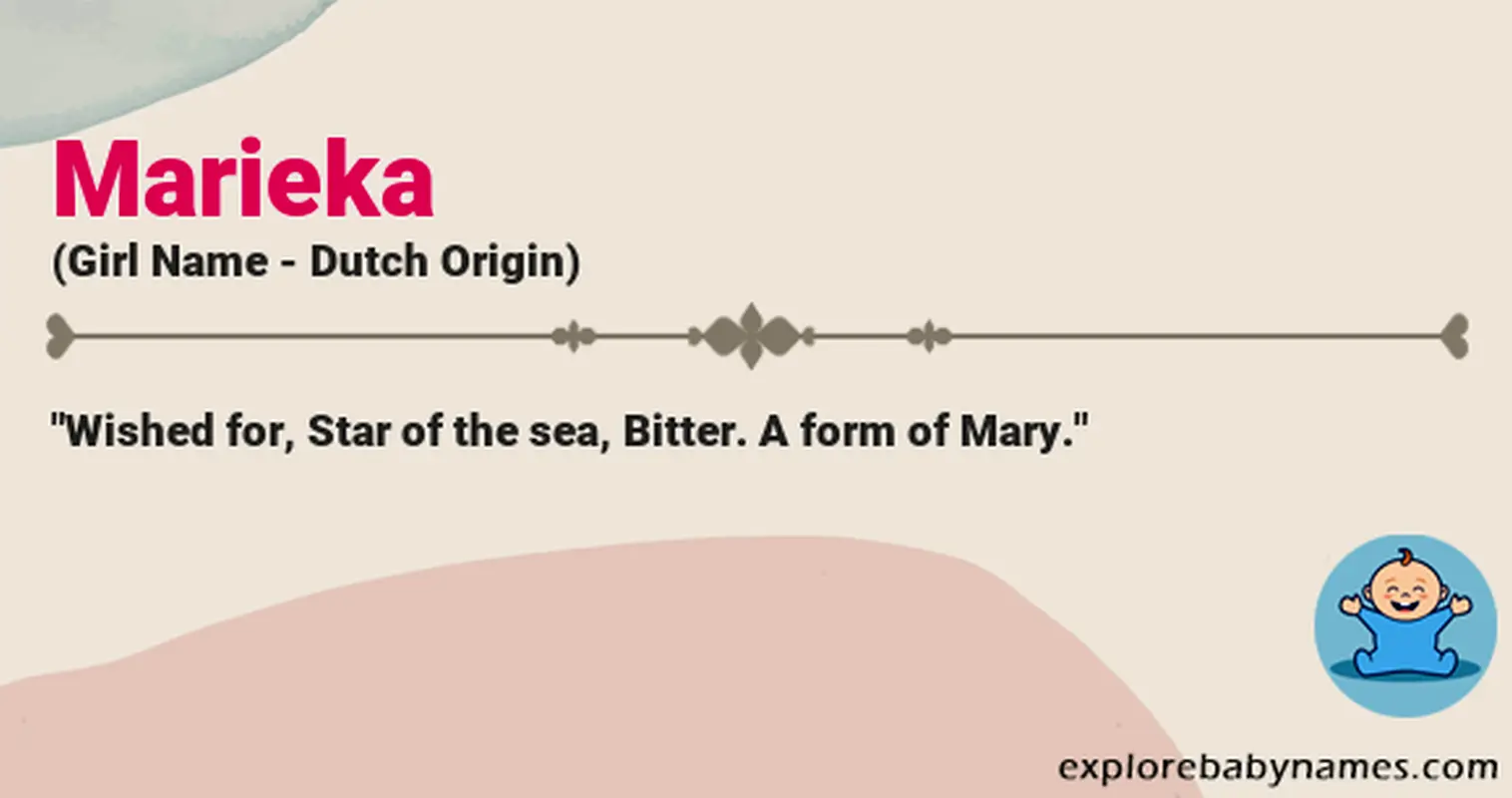Meaning of Marieka