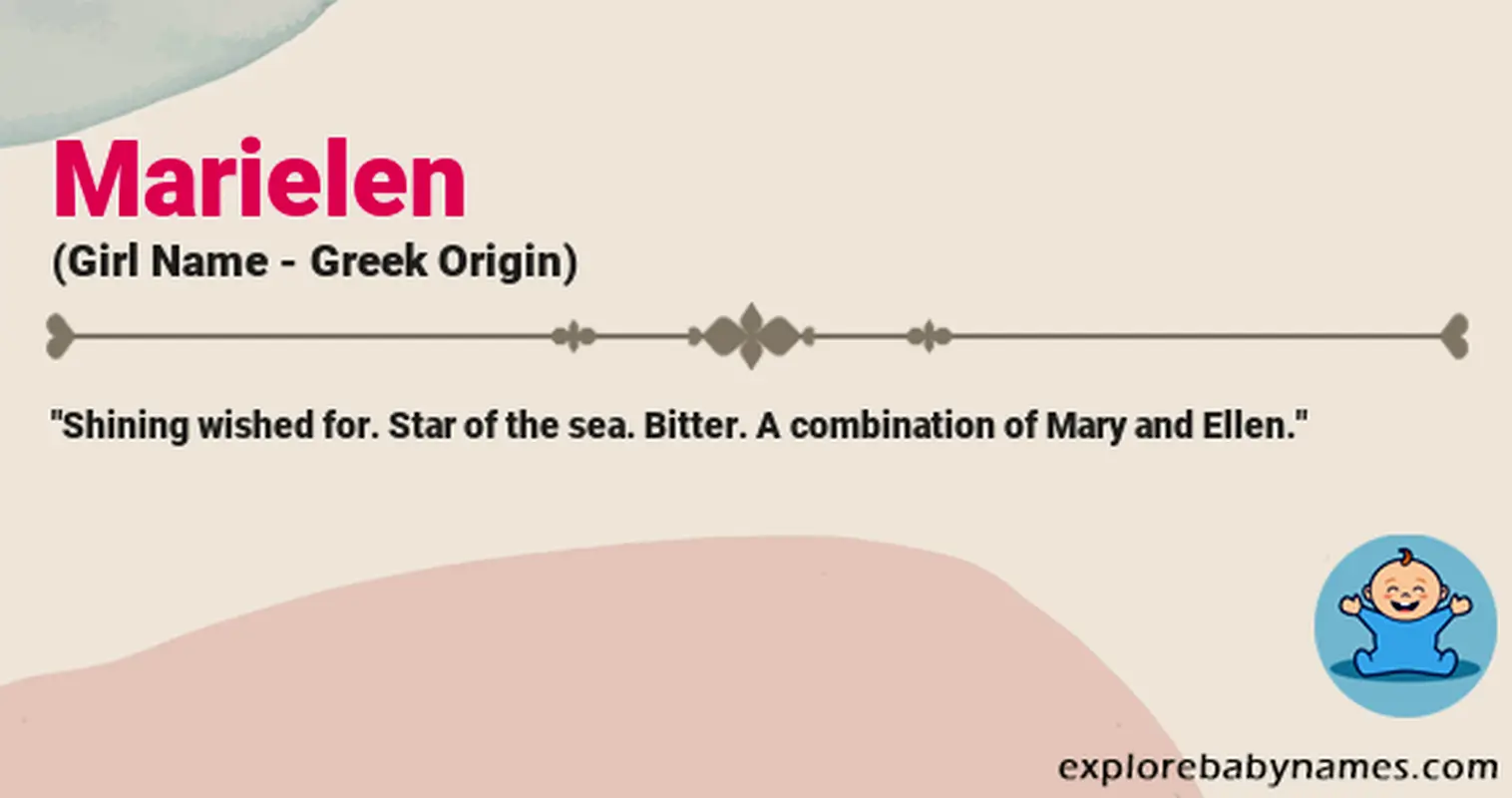 Meaning of Marielen