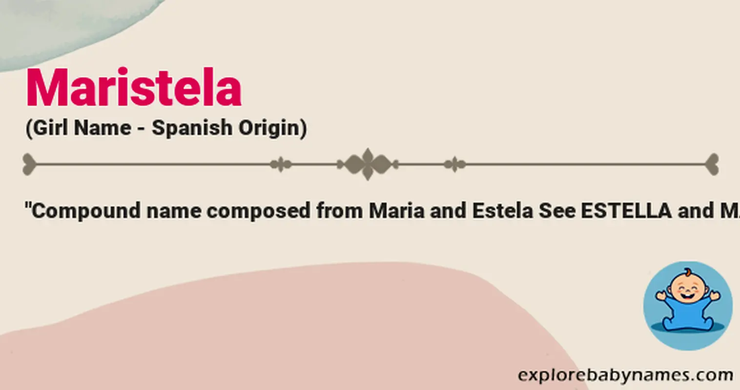 Meaning of Maristela