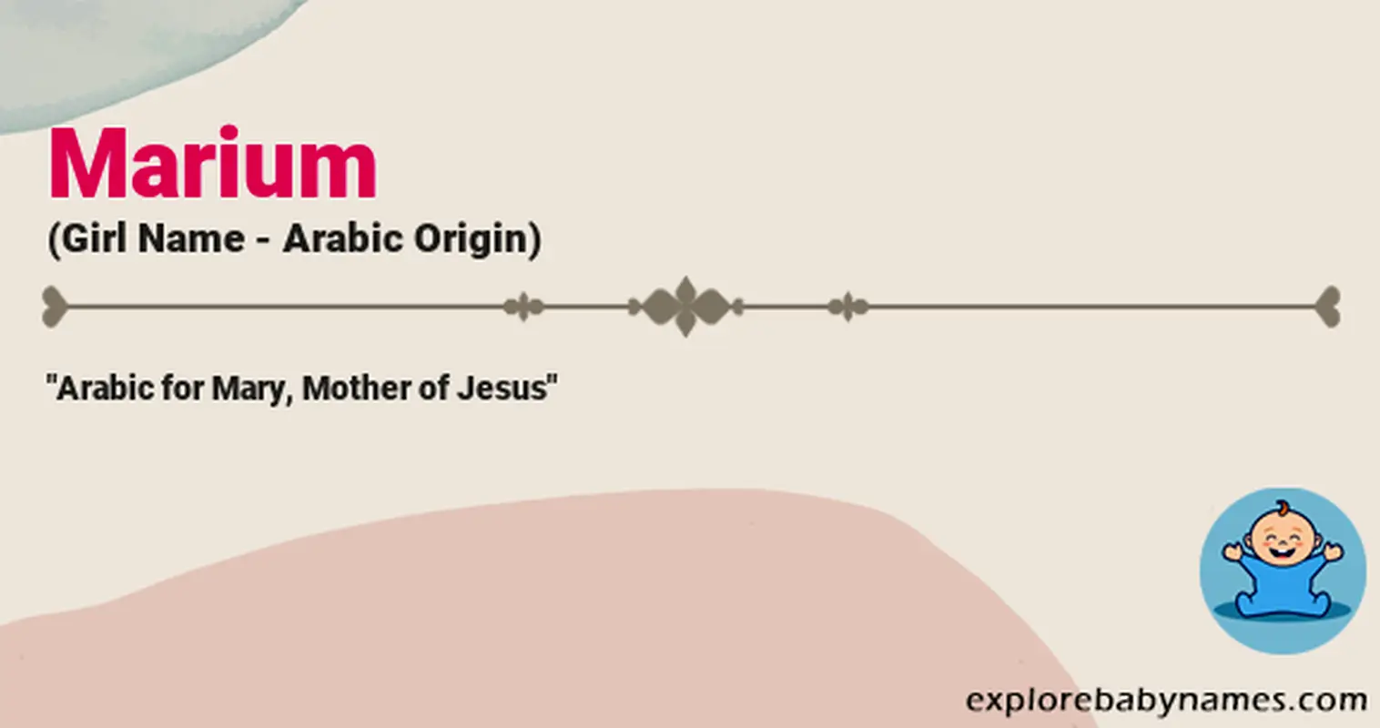 Meaning of Marium