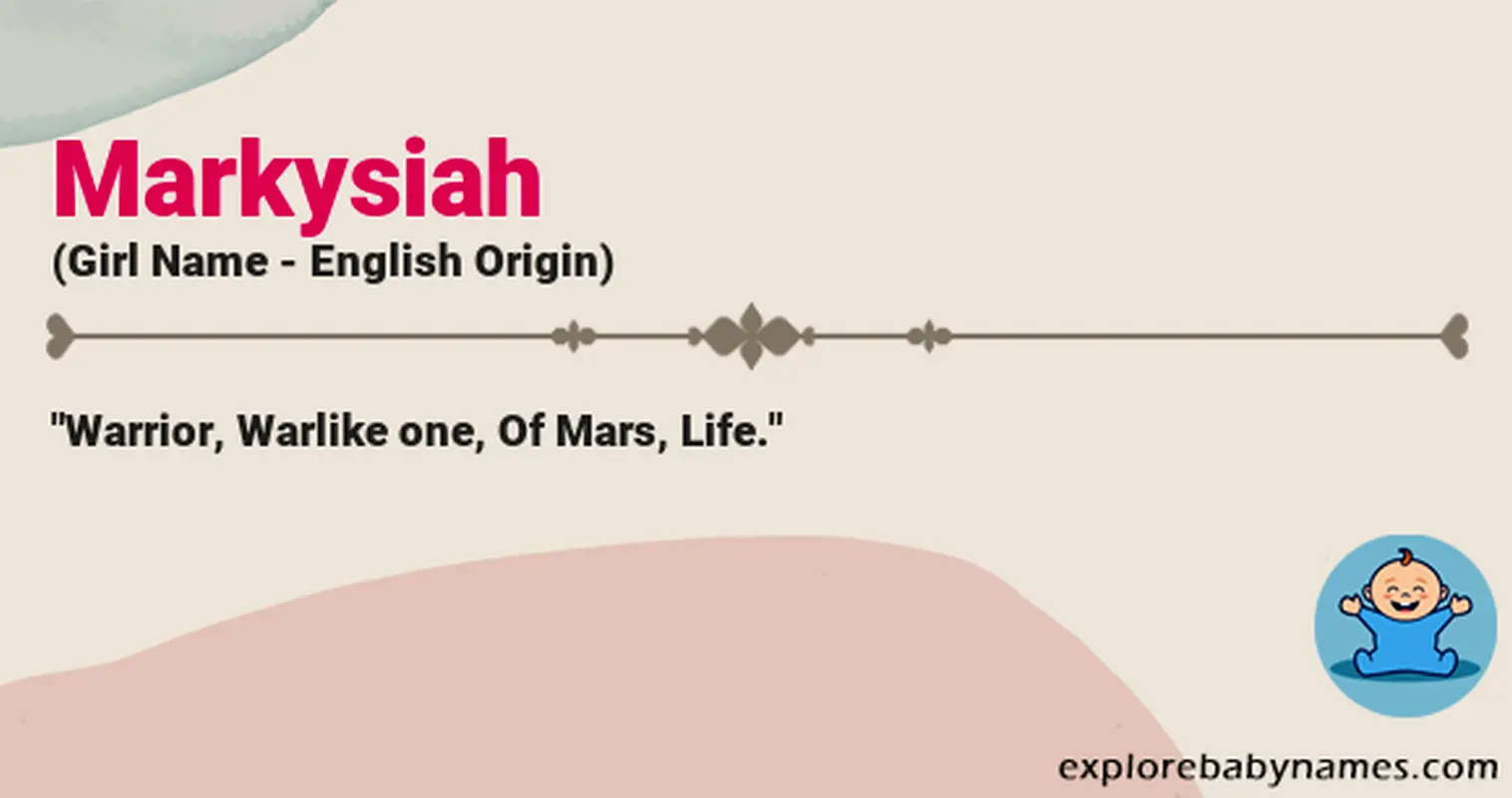 Meaning of Markysiah