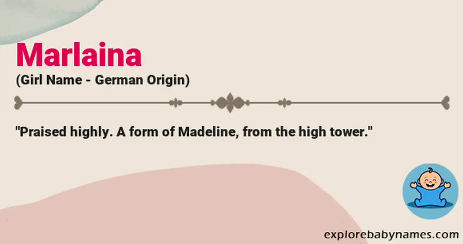 Meaning of Marlaina